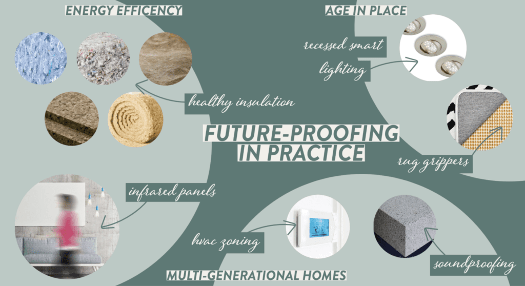Future-proofing in practice: a variety of future-proofing products.